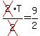 cross%282%29T%2Fcross%282%29=9%2F2
