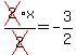 cross%282%29x%2Fcross%282%29=-3%2F2