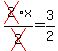 cross%282%29x%2Fcross%282%29=3%2F2