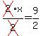 cross%282%29x%2Fcross%282%29=9%2F2