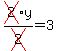 cross%282%29y%2Fcross%282%29=3