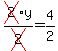 cross%282%29y%2Fcross%282%29=4%2F2
