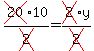 cross%2820%2910%2Fcross%282%29=cross%282%29y%2Fcross%282%29