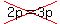cross%282p=3p%29