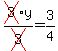 cross%283%29y%2Fcross%283%29=3%2F4