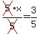 cross%285%29x%2Fcross%285%29=3%2F5