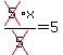 cross%285%29x%2Fcross%285%29=5
