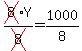 cross%288%29Y%2Fcross%288%29+=+1000%2F8