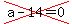 cross%28a-14=0%29
