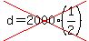 cross%28d=2000%2A%281%2F2%29%29