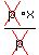 cross%28p%29%2Ax%2Fcross%28p%29