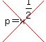 cross%28p=x%5E%281%2F2%29%29