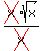 cross%28x%29sqrt%28x%29%2Fcross%28x%29