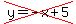 cross%28y=-x%2B5%29