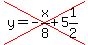 cross%28y=-x%2F8%2B5%261%2F2%29