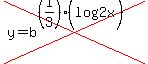 cross%28y=b%5E%28%281%2F3%29%28log%282x%29%29%29%29