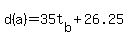 d%28a%29+=+35t%5Bb%5D+%2B+26.25