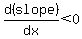 d%28slope%29%2Fdx%3C0