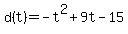 d%28t%29=-t%5E2%2B9t-15