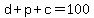 d%2Bp%2Bc=100