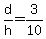 d%2Fh=3%2F10