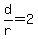 d%2Fr+=+2