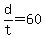 d%2Ft+=+60