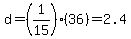 d=%281%2F15%29%2836%29=2.4