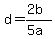 d=%282b%29%2F%285a%29