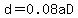 d=0.08aD
