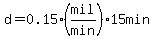 d=0.15%28mil%2Fmin%29%2A15min