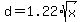 d=1.22+%2Asqrt%28x%29