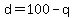 d=100-q