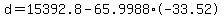 d=15392.8+-+65.9988%2A-33.52