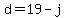 d=19-j
