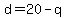d=20-q