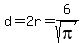 d=2r=6%2Fsqrt%28pi%29