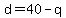 d=40-q