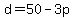 d=50-3p