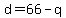 d=66-q