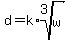 d=k%2Aroot%283%2Cw%29