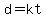 d=kt