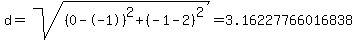 d=sqrt%28%280--1%29%5E2+%2B+%28-1-2%29%5E2%29=+3.16227766016838+