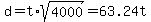 d=t%2Asqrt%284000%29=63.24t
