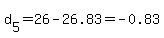 d%5B5%5D=26-26.83=-0.83