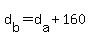 d%5Bb%5D+=+d%5Ba%5D+%2B+160