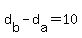 d%5Bb%5D+-+d%5Ba%5D+=+10