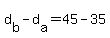 d%5Bb%5D+-+d%5Ba%5D+=+45+-+35