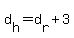 d%5Bh%5D+=+d%5Br%5D+%2B+3