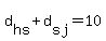 d%5Bhs%5D+%2B+d%5Bsj%5D+=+10